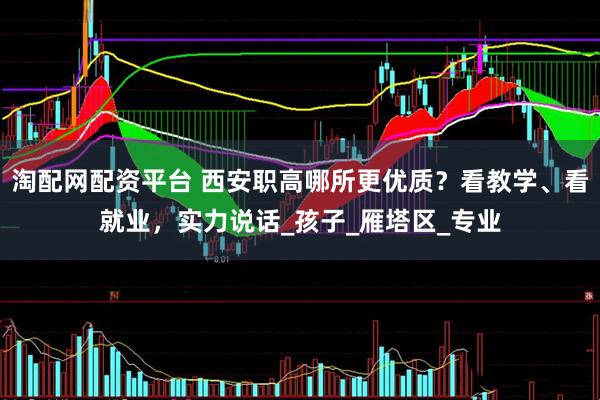 淘配网配资平台 西安职高哪所更优质？看教学、看就业，实力说话_孩子_雁塔区_专业